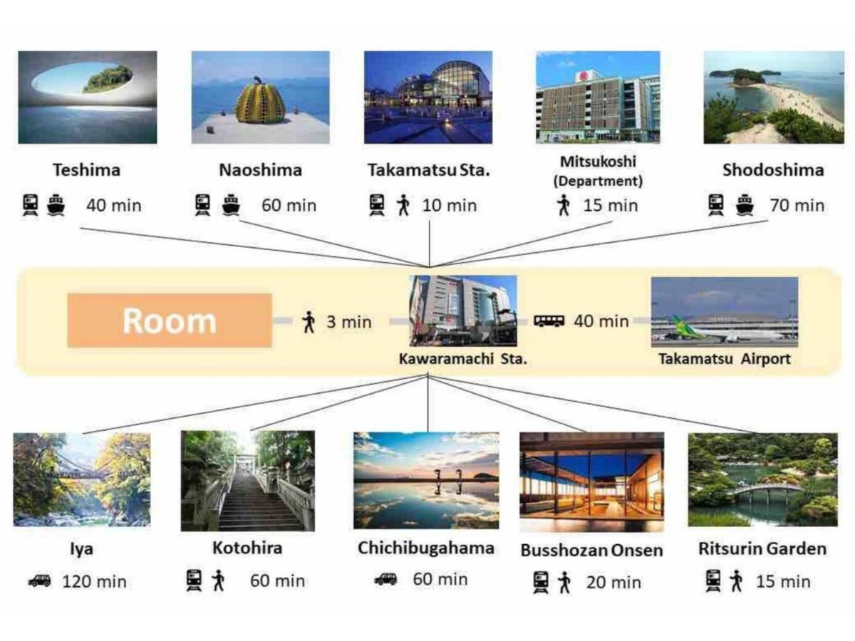 Murao Building 3F, 4F - Vacation Stay 51102V 高松市 エクステリア 写真